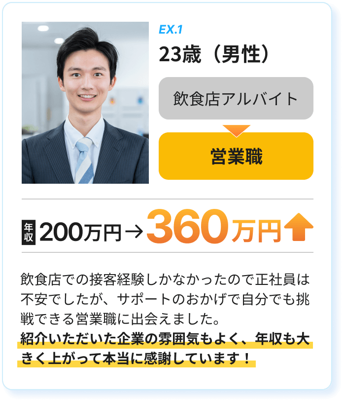 ツナグバでの転職成功事例