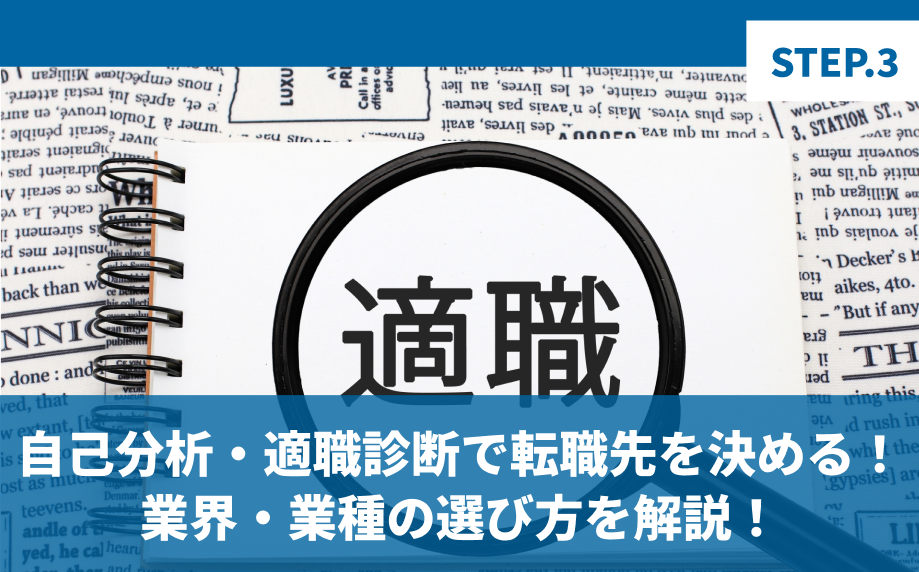 転職活動の第3ステップ