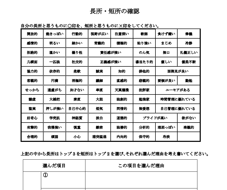 自己理解ワークシート