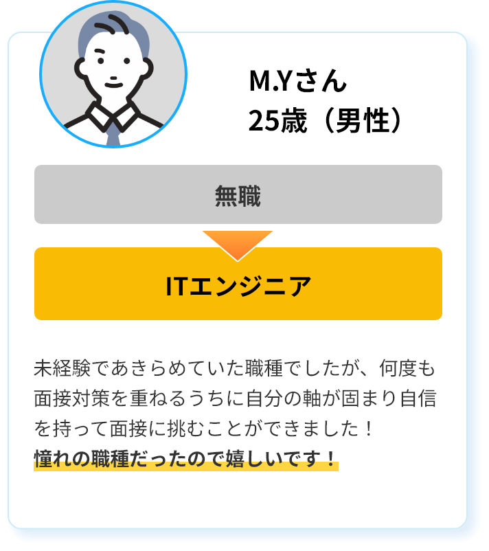 M.Yさん25歳（男性）無職→ITエンジニア　未経験であきらめていた職種でしたが、何度も面接対策を重ねるうちに自分の軸が固まり自信を持って面接に挑むことができました！