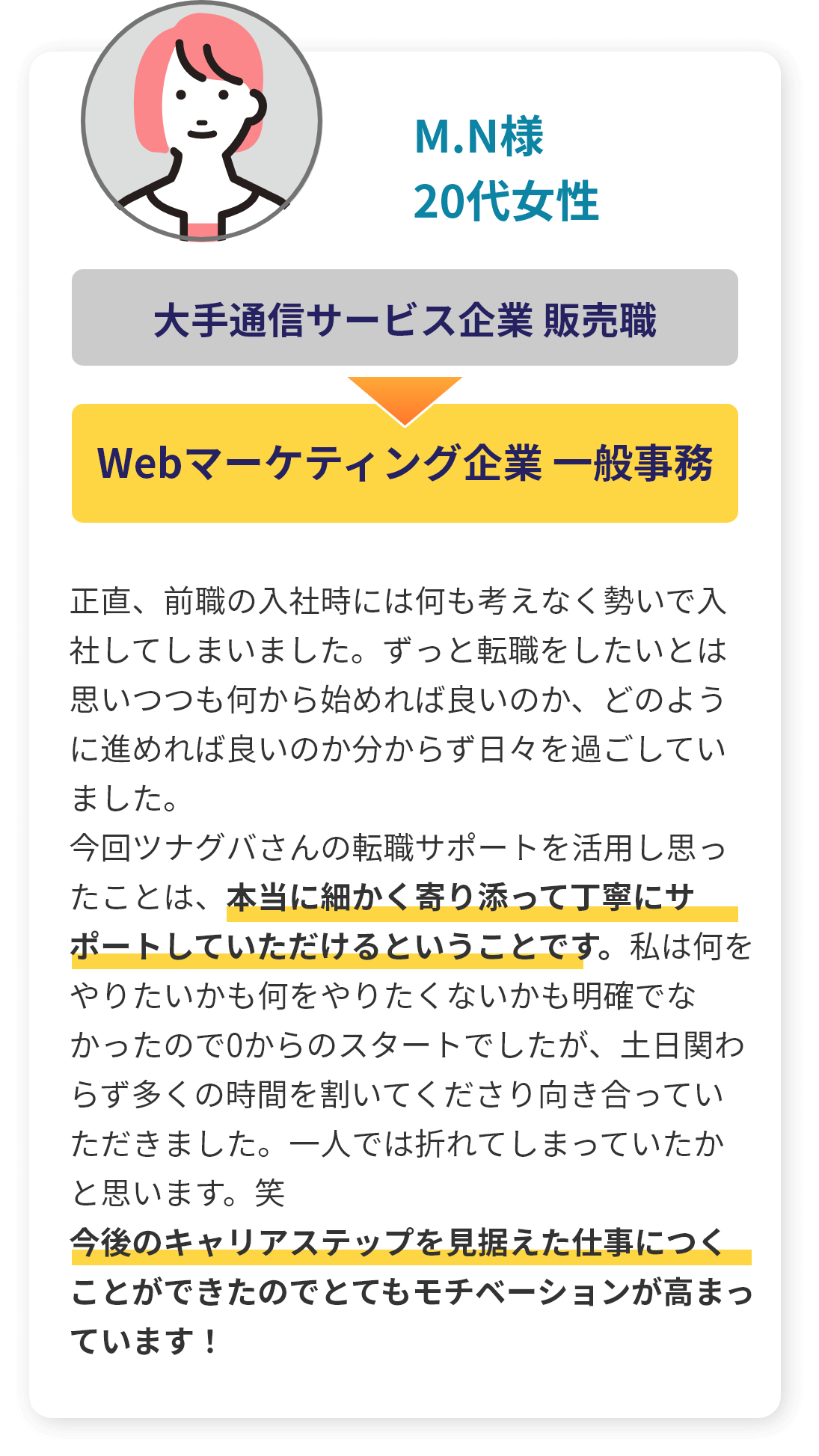 M.N様20代女性、大手通信サービス企業 販売職からWebマーケティング企業 一般事務に転職。正直、前職の入社時には何も考えなく勢いで入社してしまいました。ずっと転職をしたいとは思いつつも何から始めれば良いのか、どのように進めれば良いのか分からず日々を過ごしていました。今回ツナグバさんの転職サポートを活用し思ったことは、本当に細かく寄り添って丁寧にサポートしていただけるということです。私は何をやりたいかも何をやりたくないかも明確でなかったので0からのスタートでしたが、土日関わらず多くの時間を割いてくださり向き合っていただきました。一人では折れてしまっていたかと思います。笑今後のキャリアステップを見据えた仕事につくことができたのでとてもモチベーションが高まっています！