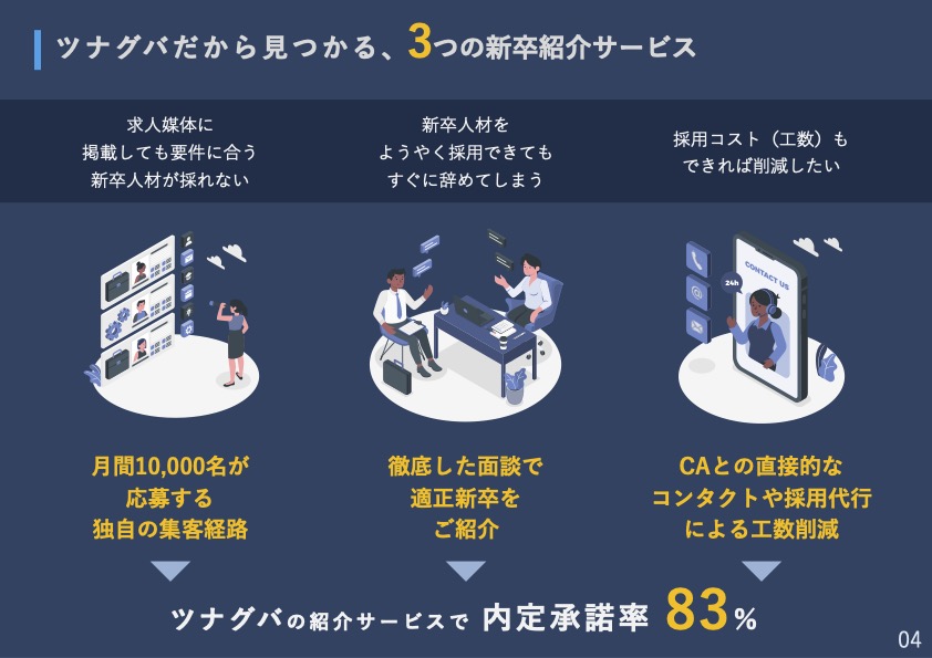 新卒紹介ご案内資料