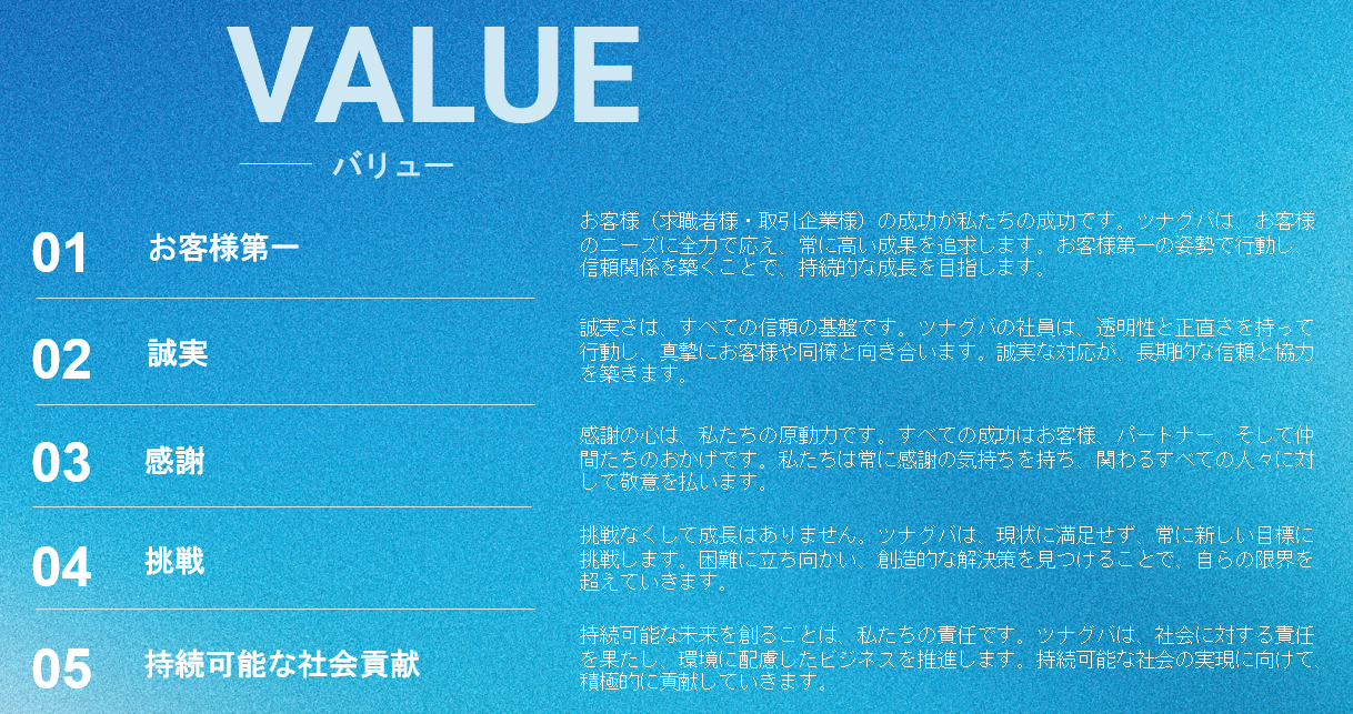 ツナグバのバリュー