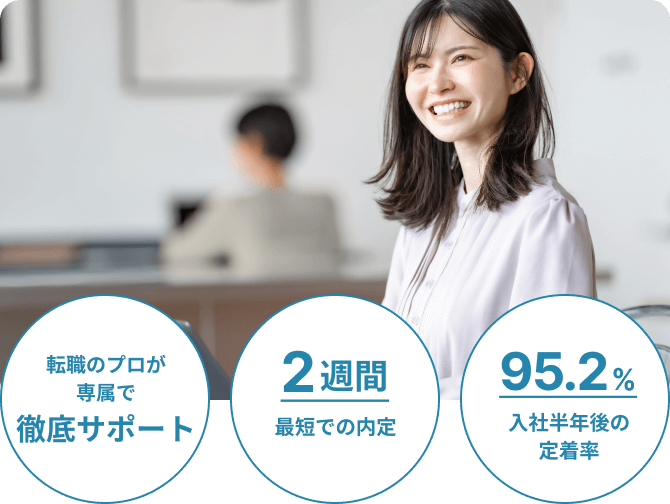 転職のプロが専属で徹底サポート